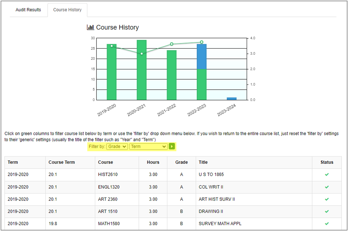 Course History table with "Filter by" dropdown menus highlighted.
