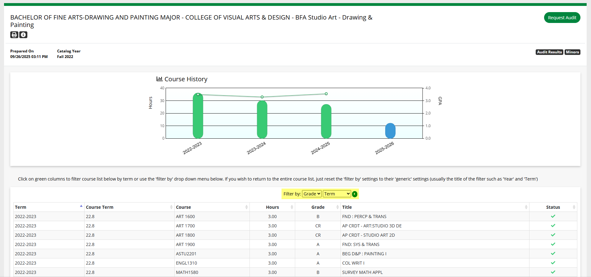 'Course History' tab with "Filter by" dropdown menus highlighted.
