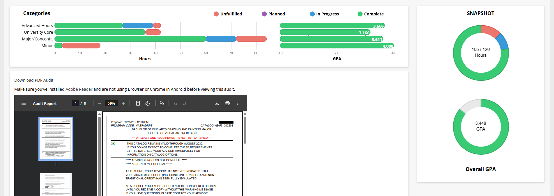 'Audit Results' tab showing an audit run with only the Audit PDF format.