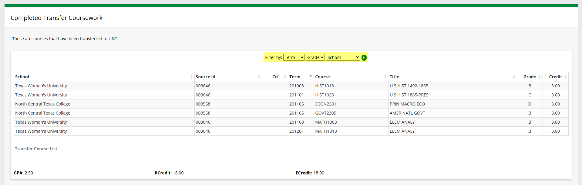'Completed Transfer Coursework' page with "Filter by" dropdown menus highlighted.