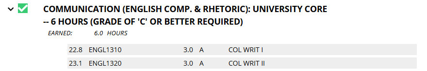 Complete Communication UNT core requirement, expanded to show earned hours and courses used to fulfill the requirement.