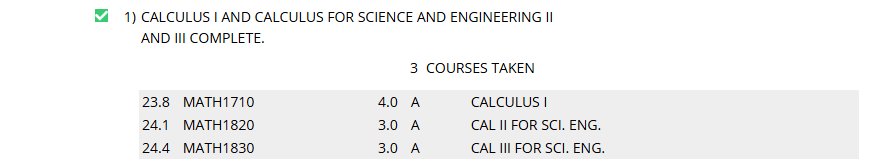 ORed sub-requirements for the calculus sequence for the B.S. in Physics, with one option fully complete. The unfulfilled sub-requirements are hidden.